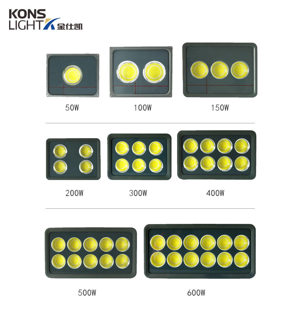 Kons-Professional Led Light Supplier Led Flood Light Manufacturers Supplier-2