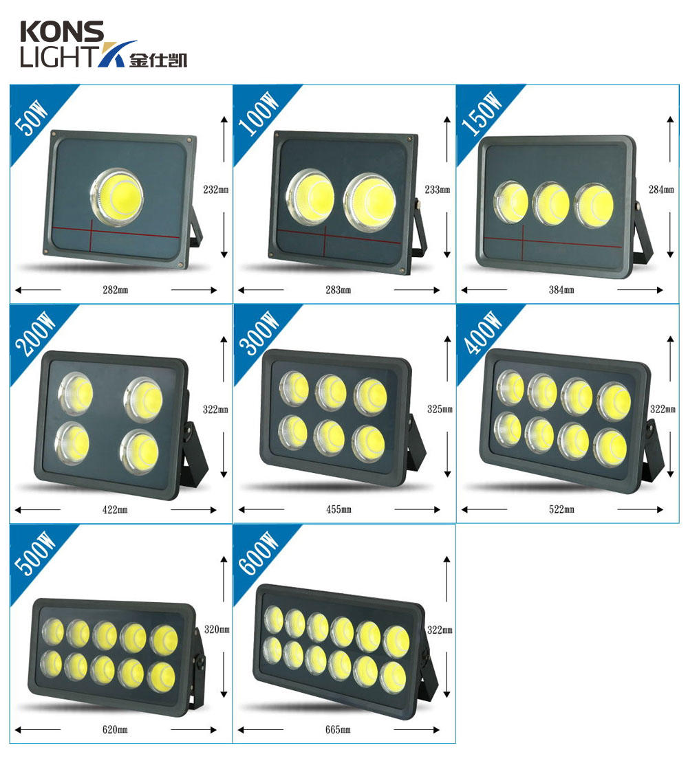 Kons-Professional Led Light Supplier Led Flood Light Manufacturers Supplier-1